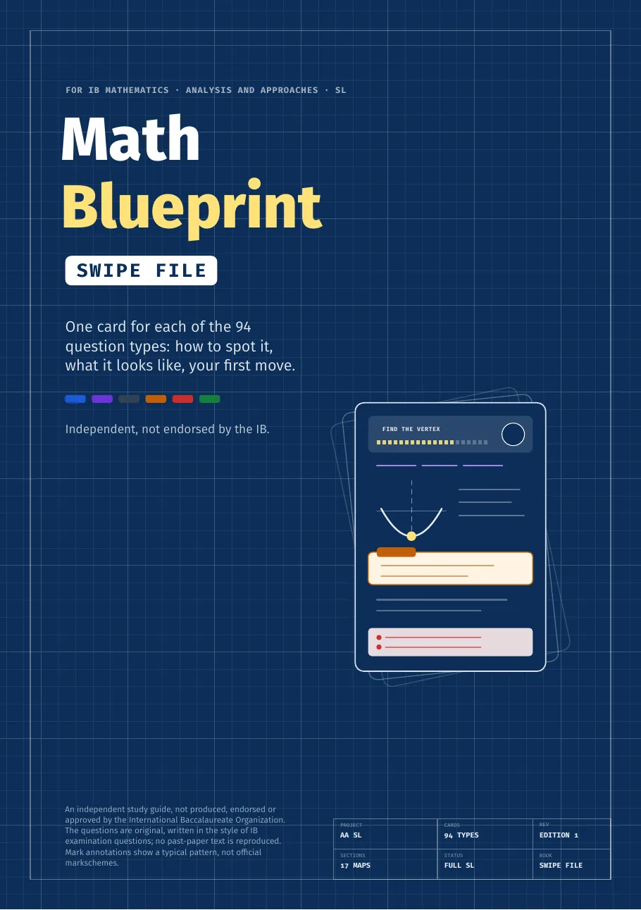 The covers of the Swipe File and the book